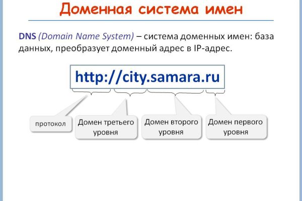 Кракен рабочая ссылка на официальный магазин